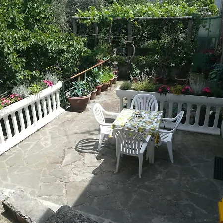 Casa Burrasca Hébergement de vacances *